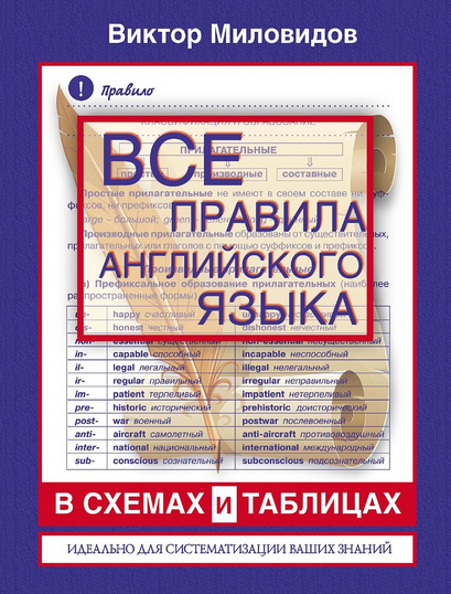 Виктор Миловидов. Все правила английского языка_0.png